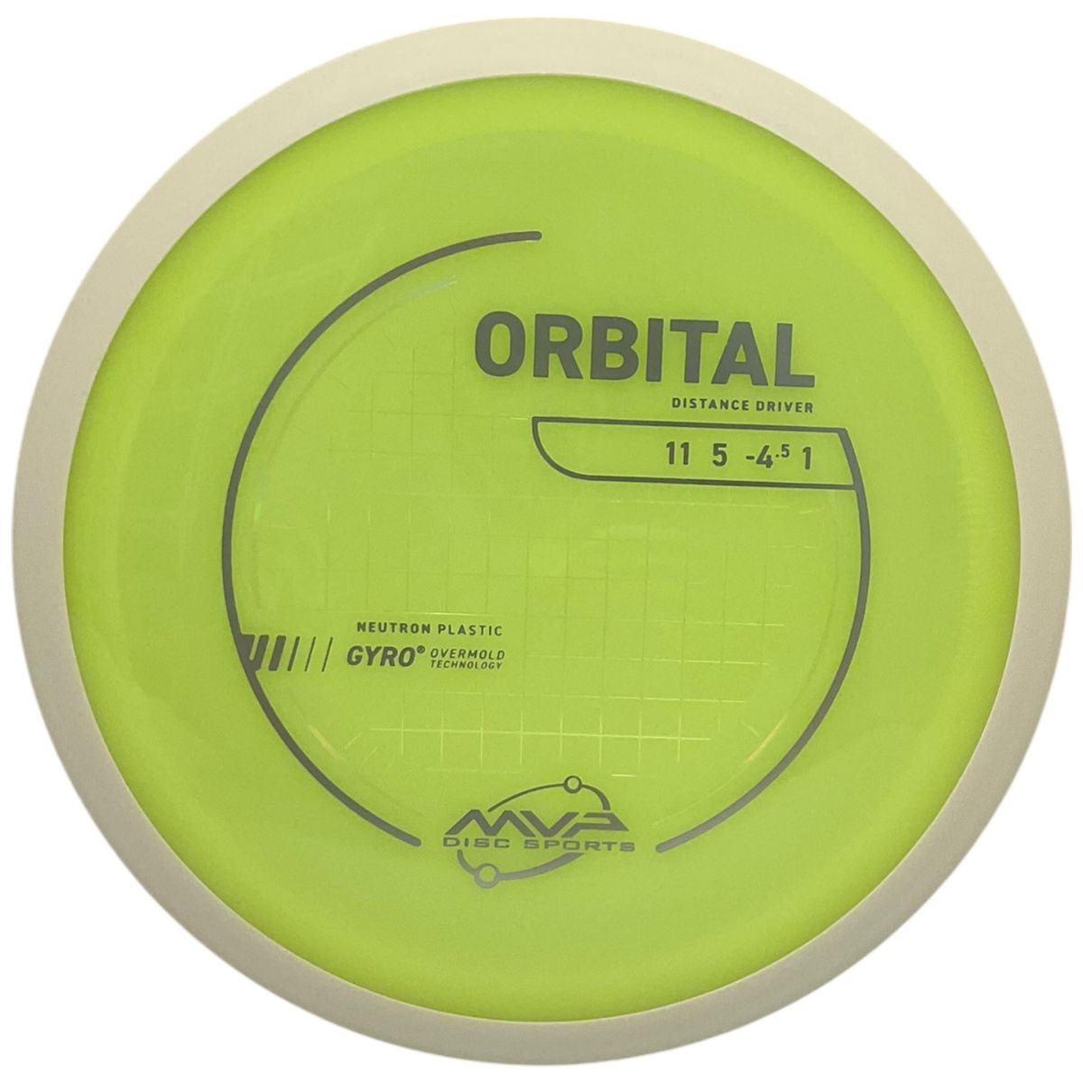 Neutron Orbital (White Rim)