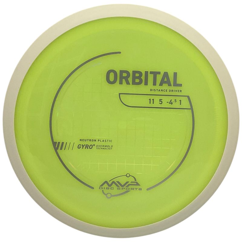Neutron Orbital (White Rim)