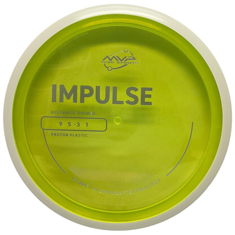 Proton Impulse