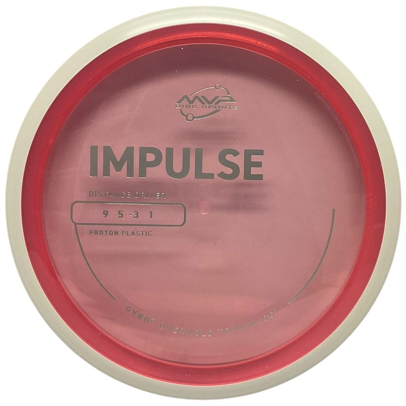 Proton Impulse