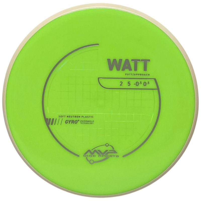 Neutron Soft Watt