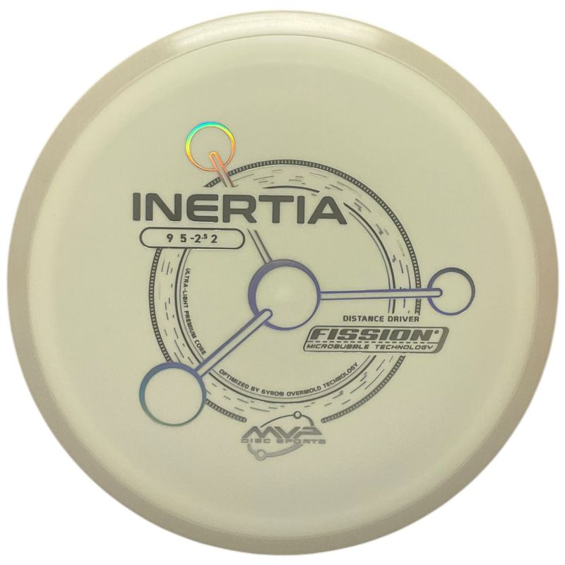Fission Inertia