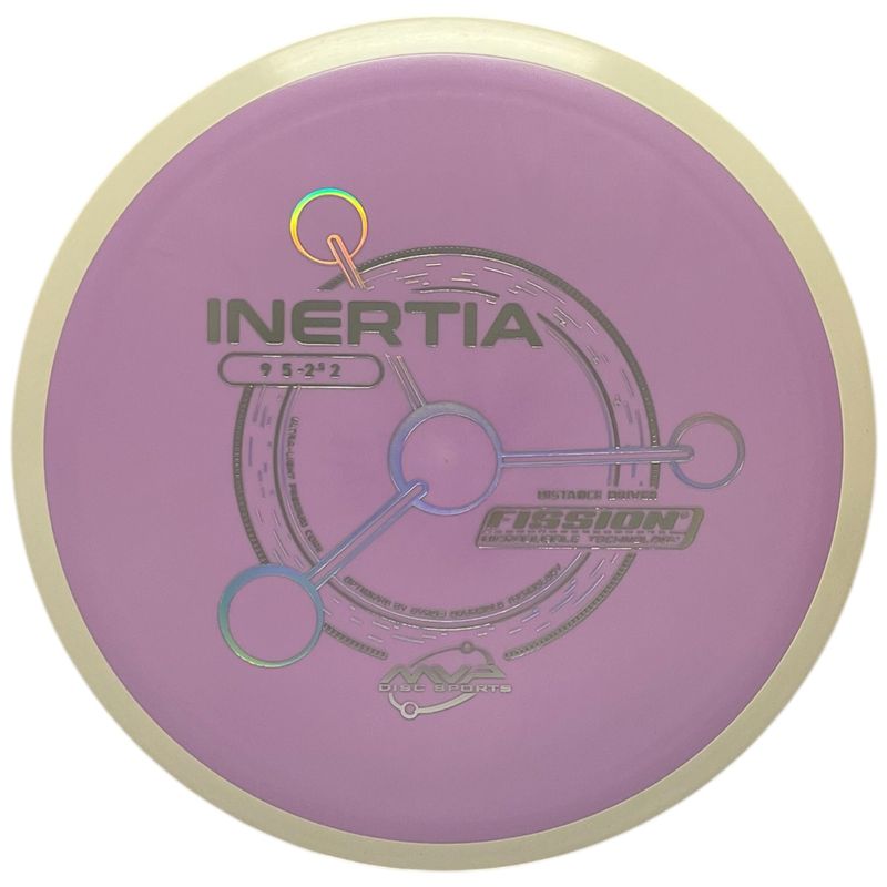 Fission Inertia