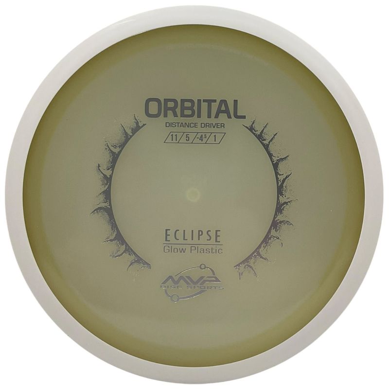 Eclipse Orbital