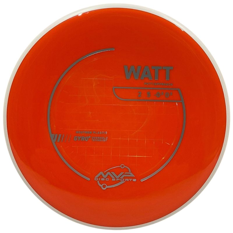 Neutron Watt (White Rim)