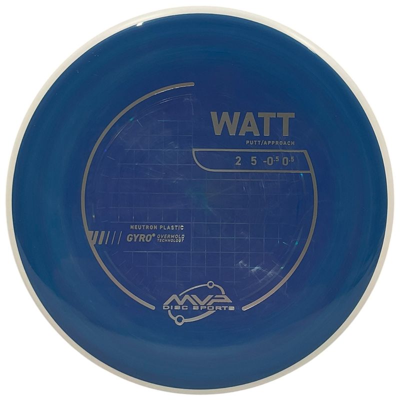 Neutron Watt (White Rim)