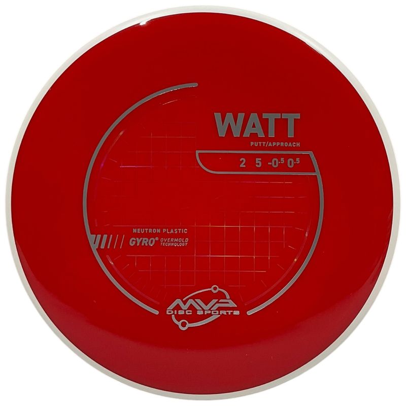 Neutron Watt (White Rim)