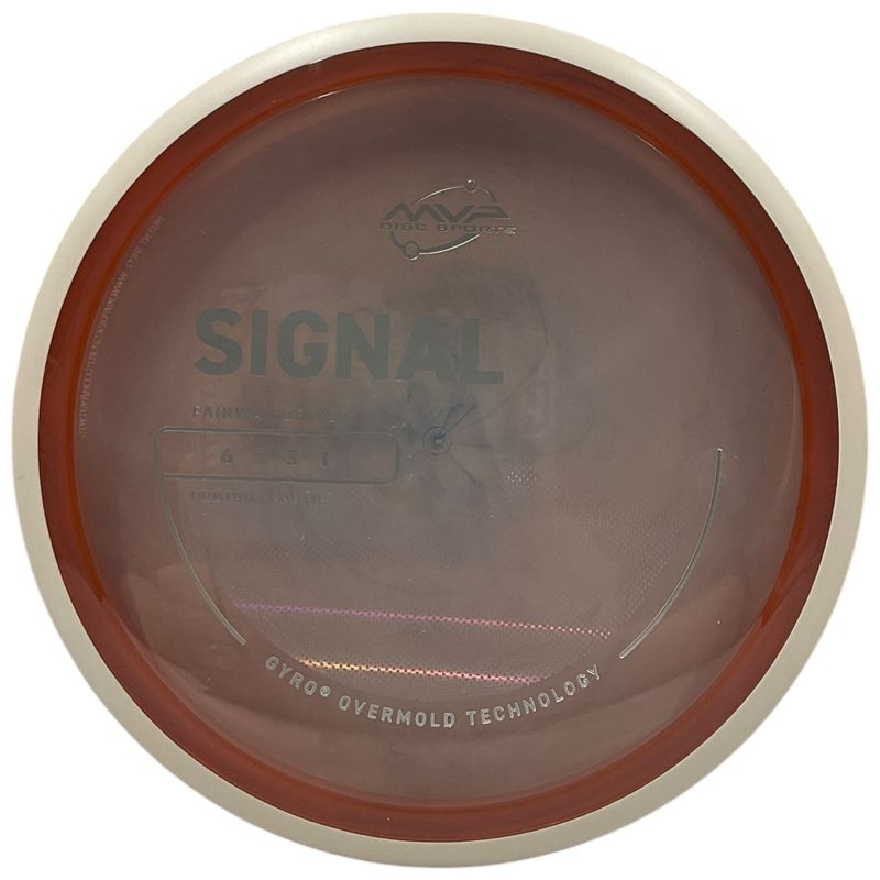 Proton Signal
