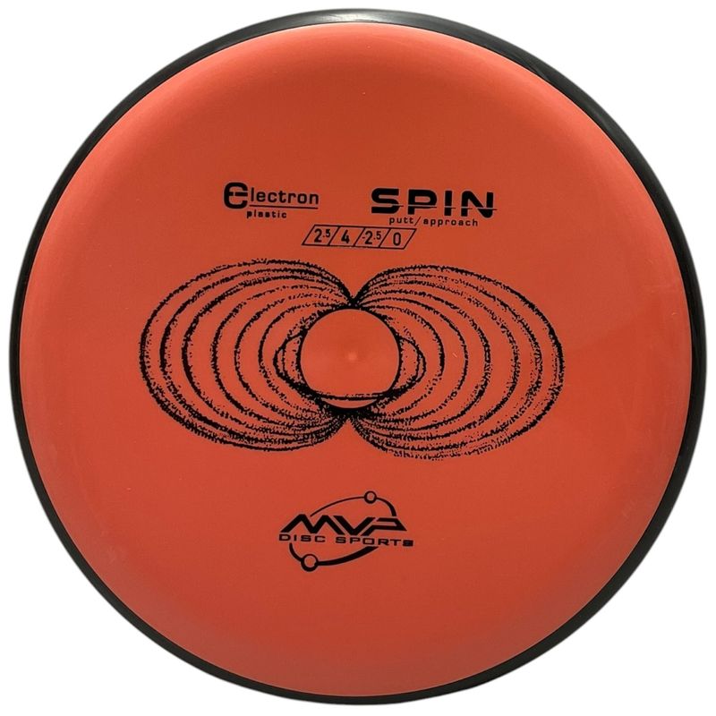 Electron Spin