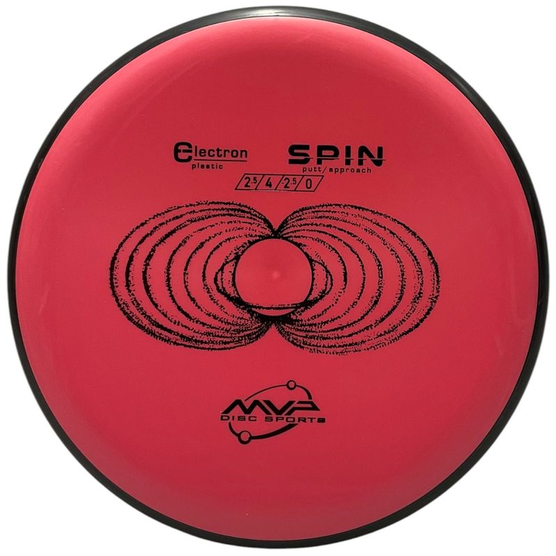 Electron Spin