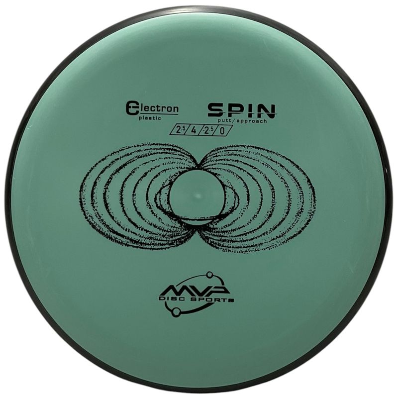 Electron Spin