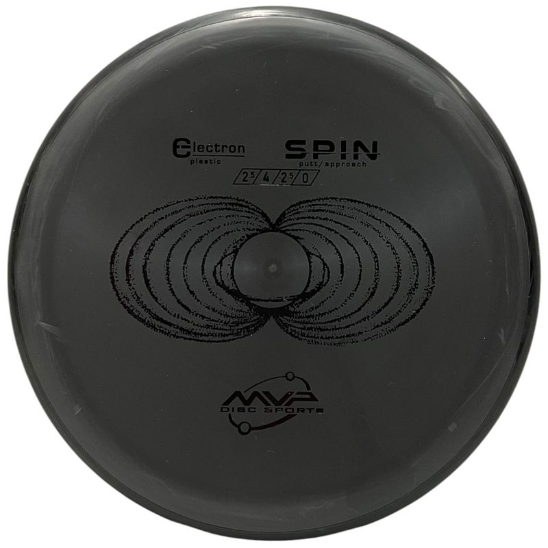 Electron Spin