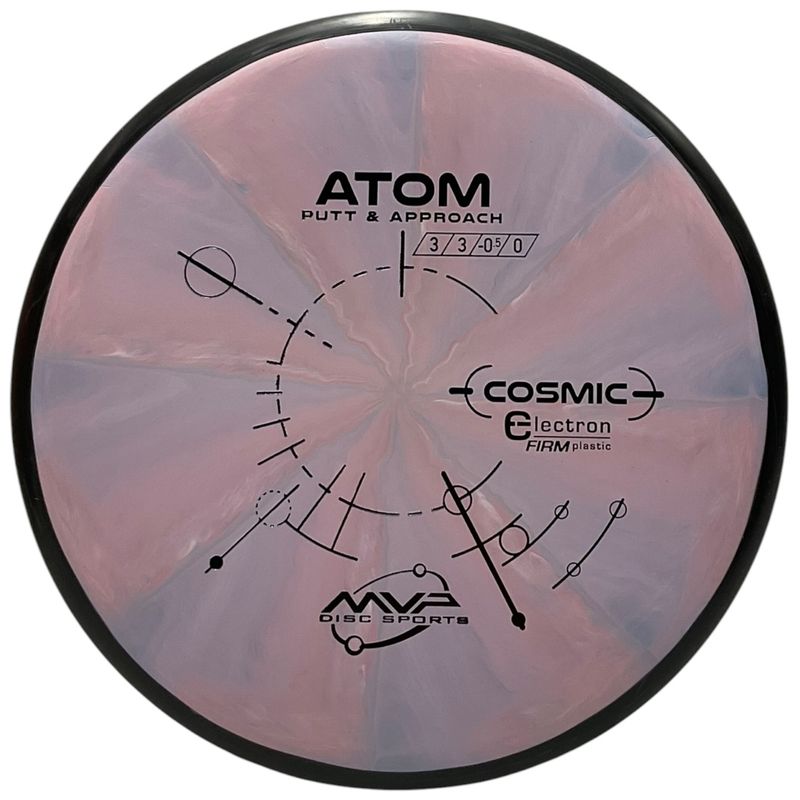 Cosmic Electron Firm Atom