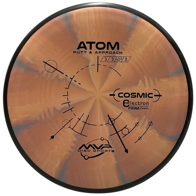 Cosmic Electron Firm Atom