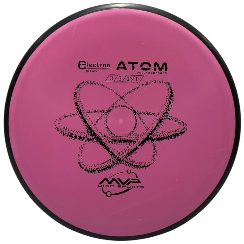 Electron Atom