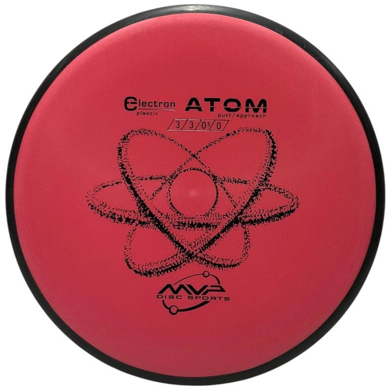 Electron Atom