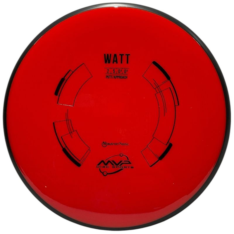 Neutron Watt