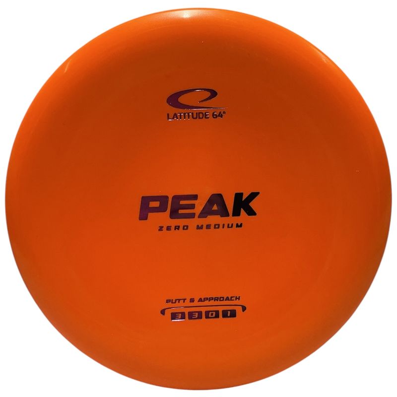 Zero Medium Peak