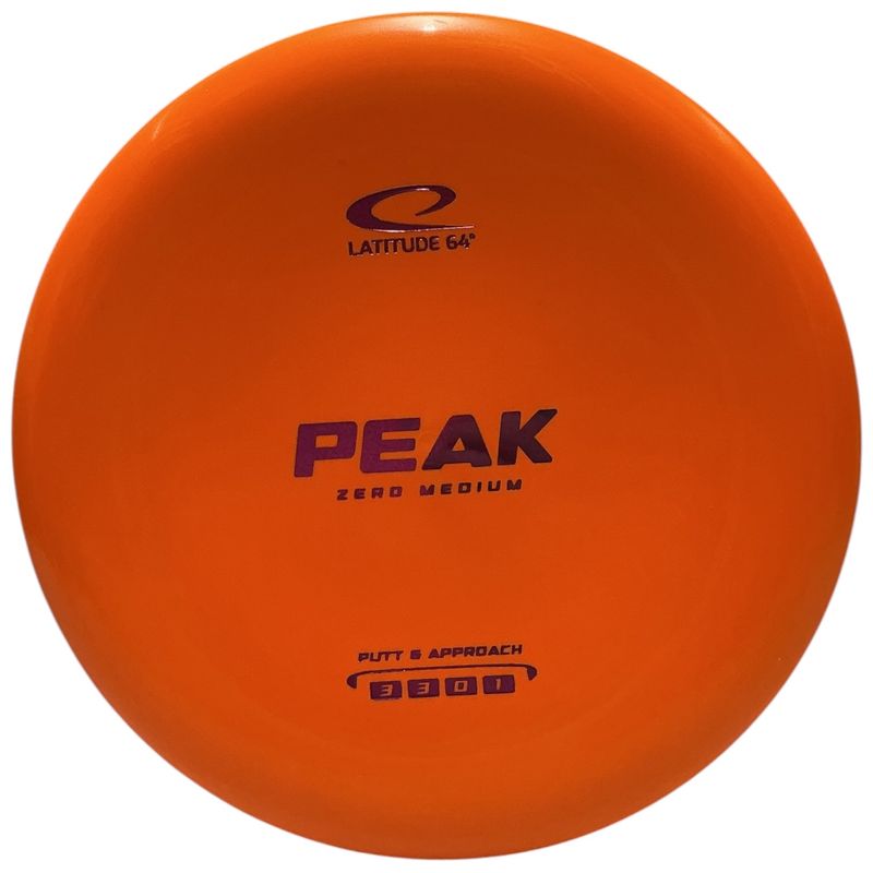 Zero Medium Peak