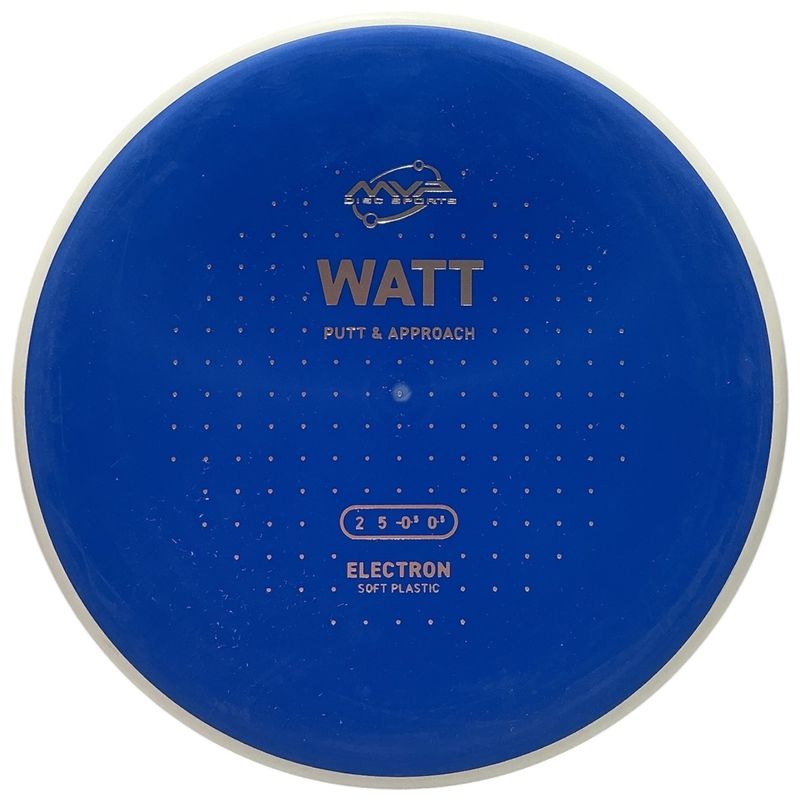 Electron Soft Watt