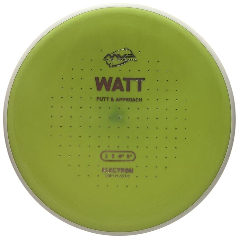 Electron Soft Watt