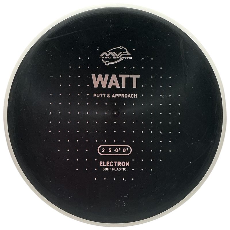 Electron Soft Watt
