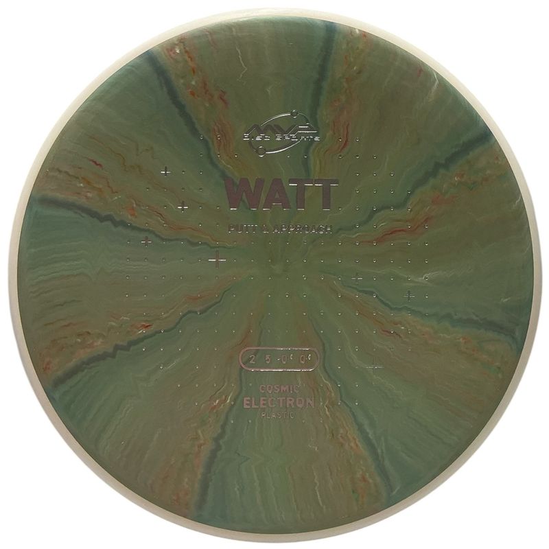 Cosmic Electron Watt