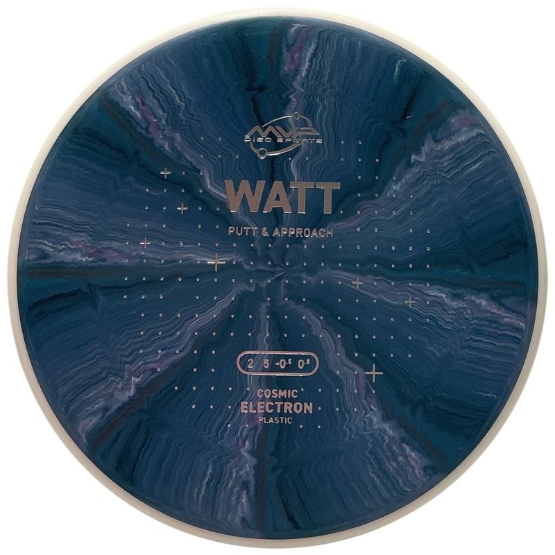 Cosmic Electron Watt