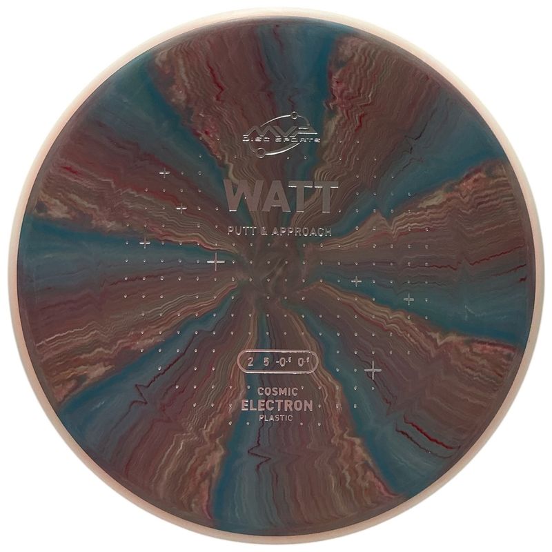 Cosmic Electron Watt