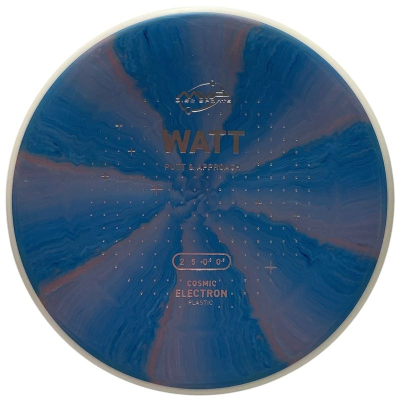 Cosmic Electron Watt