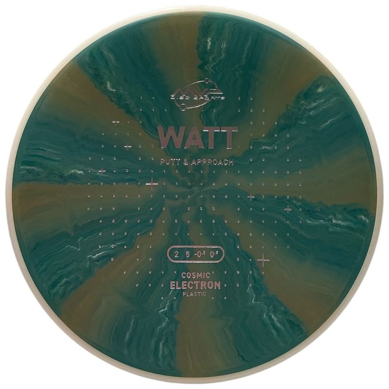 Cosmic Electron Watt