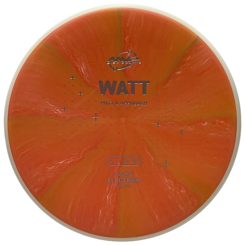 Cosmic Electron Watt