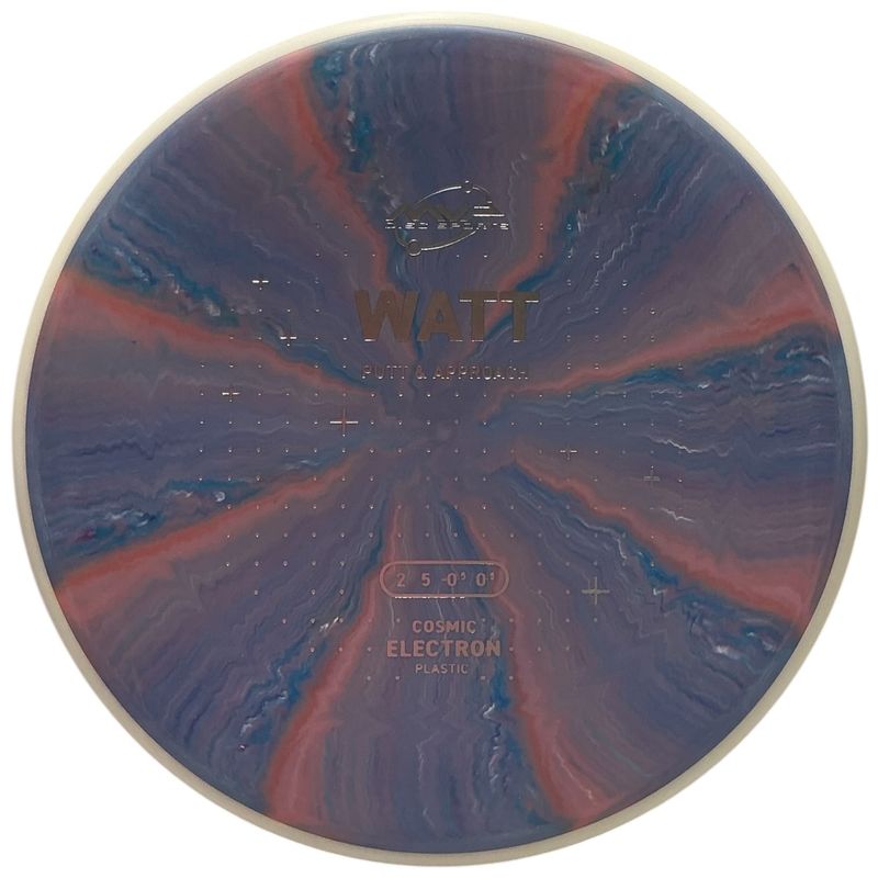 Cosmic Electron Watt