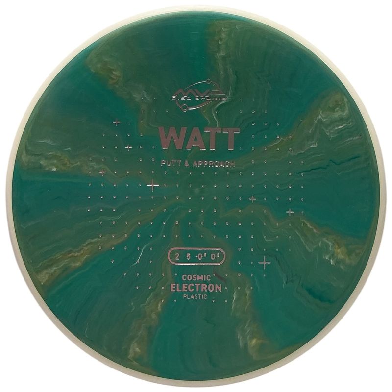 Cosmic Electron Watt