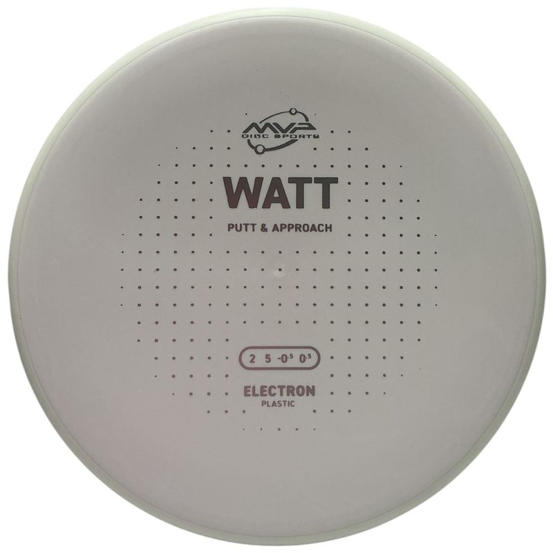 Electron Watt