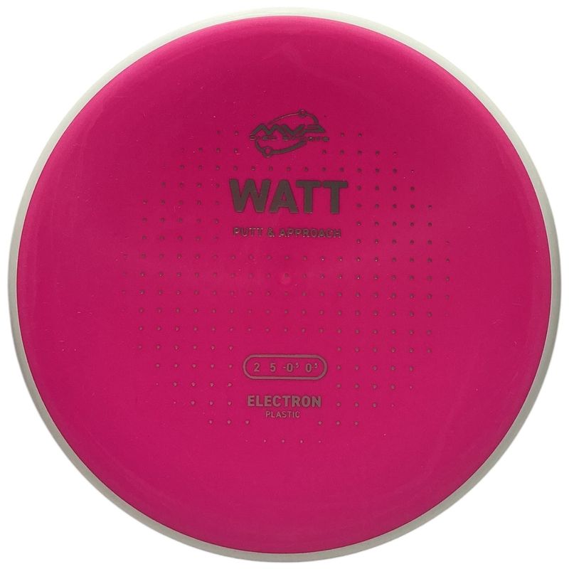 Electron Watt