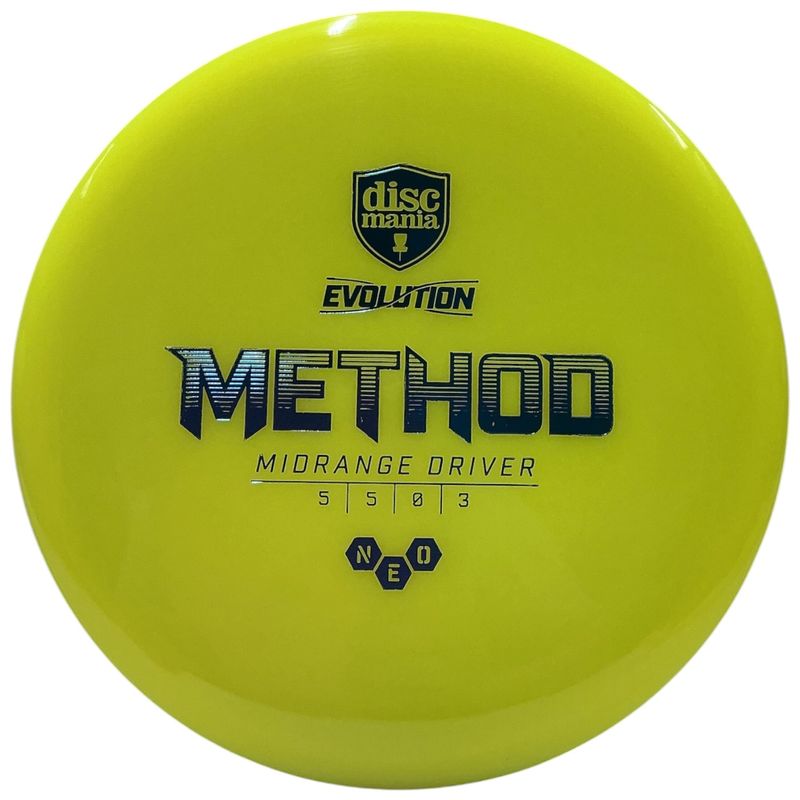 NEO Method