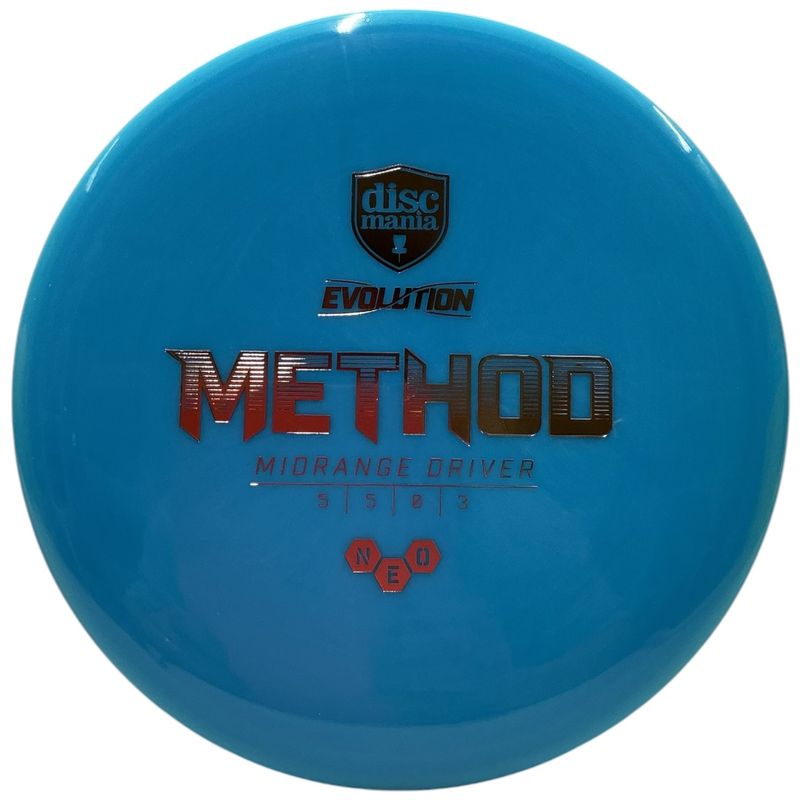 NEO Method