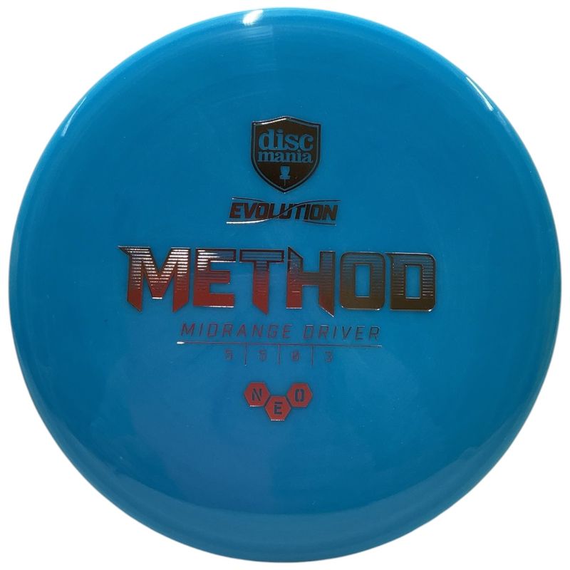 NEO Method