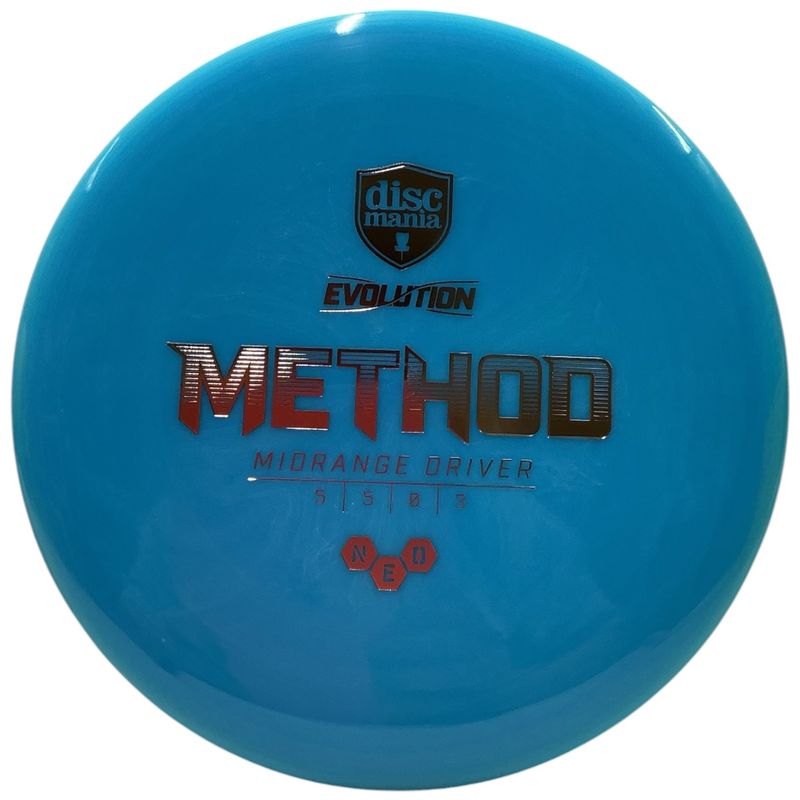 NEO Method
