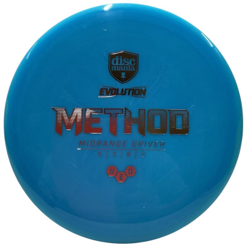 NEO Method