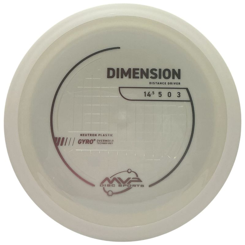 Neutron Dimension (White Rim)
