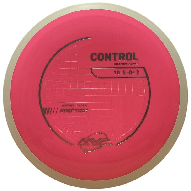 Neutron Control