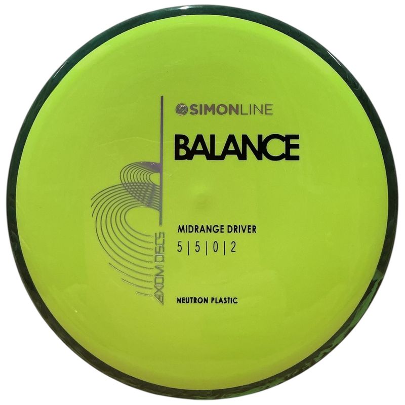 Neutron Balance (Simon Line)