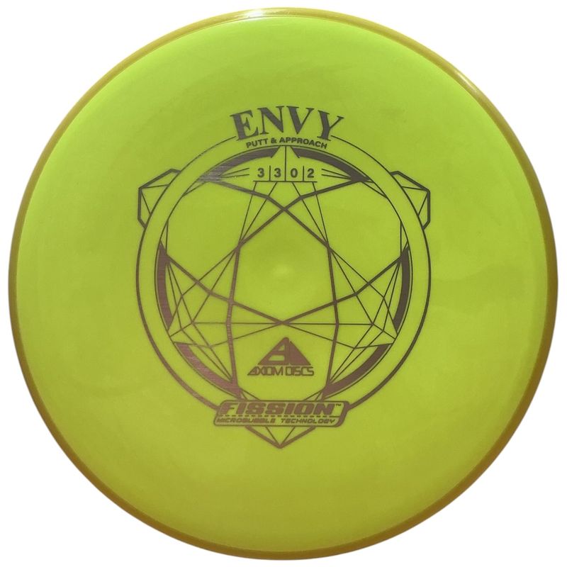 Fission Envy
