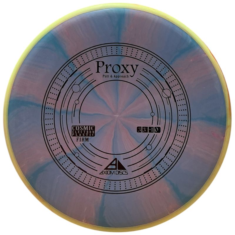 Cosmic Electron Firm Proxy