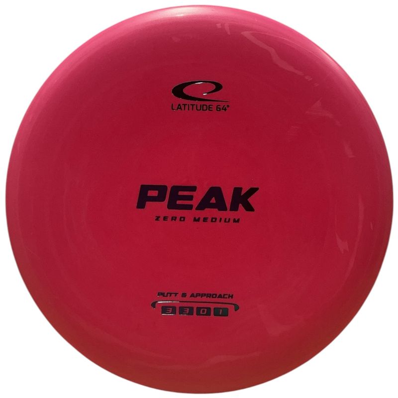 Zero Medium Peak