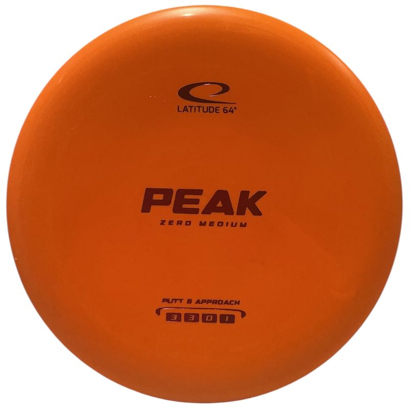 Zero Medium Peak