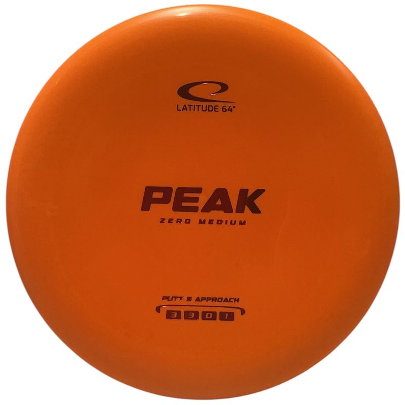 Zero Medium Peak