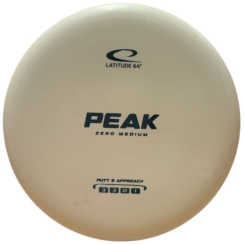 Zero Medium Peak